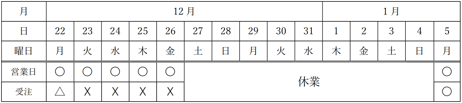 2025-2026 冬期休業日のご案内
